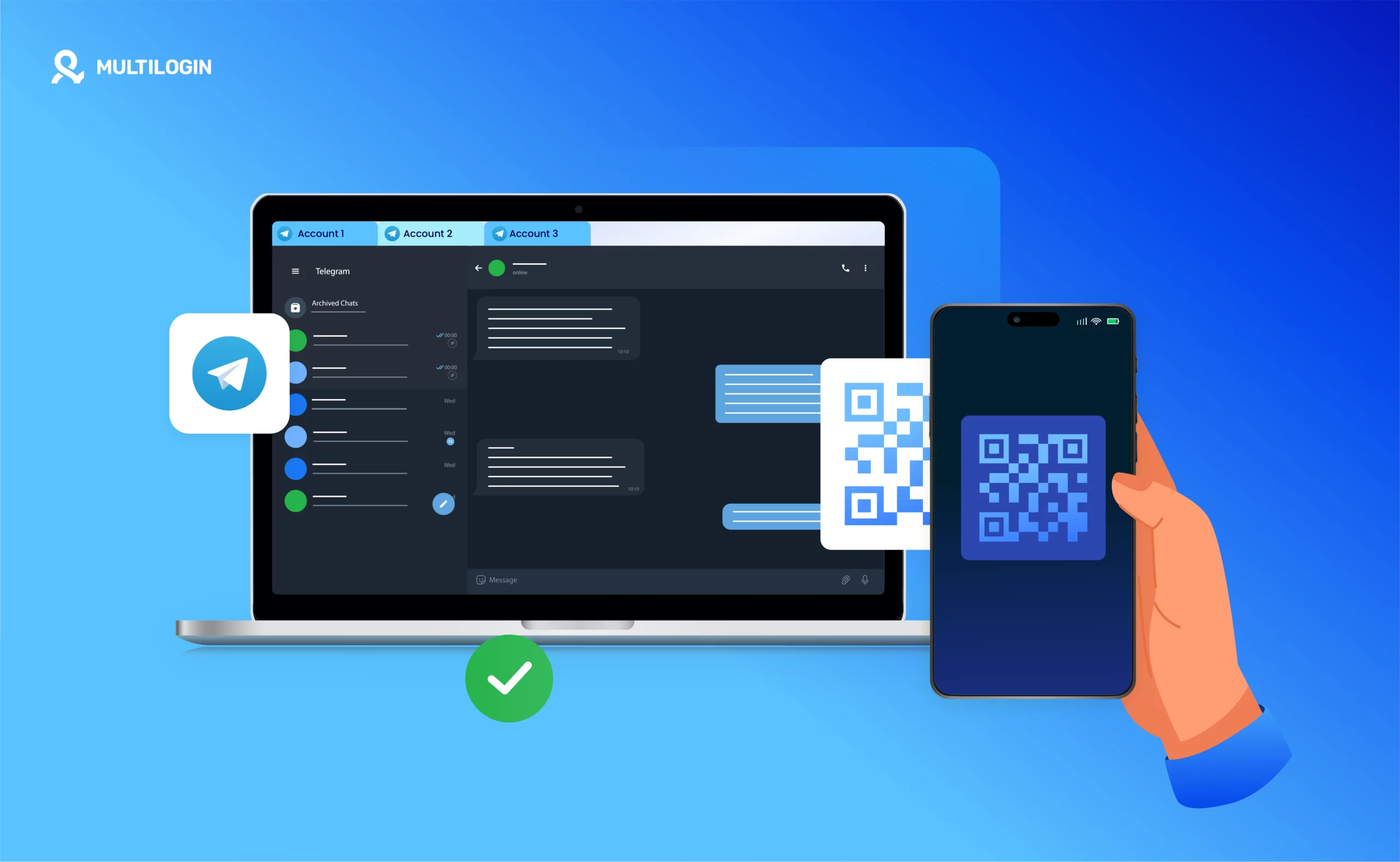TG user identification